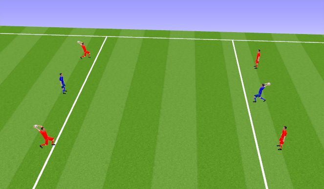 Football/Soccer Session Plan Drill (Colour): Partner Throw-Ins