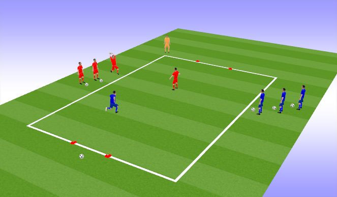 Football/Soccer Session Plan Drill (Colour): 1v1 Transition (Throw-Ins)
