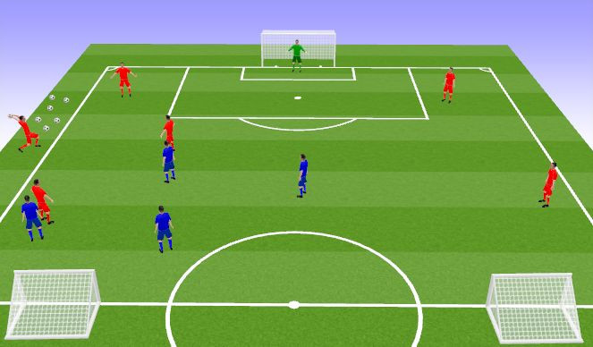 Football/Soccer Session Plan Drill (Colour): Throw-In Escape