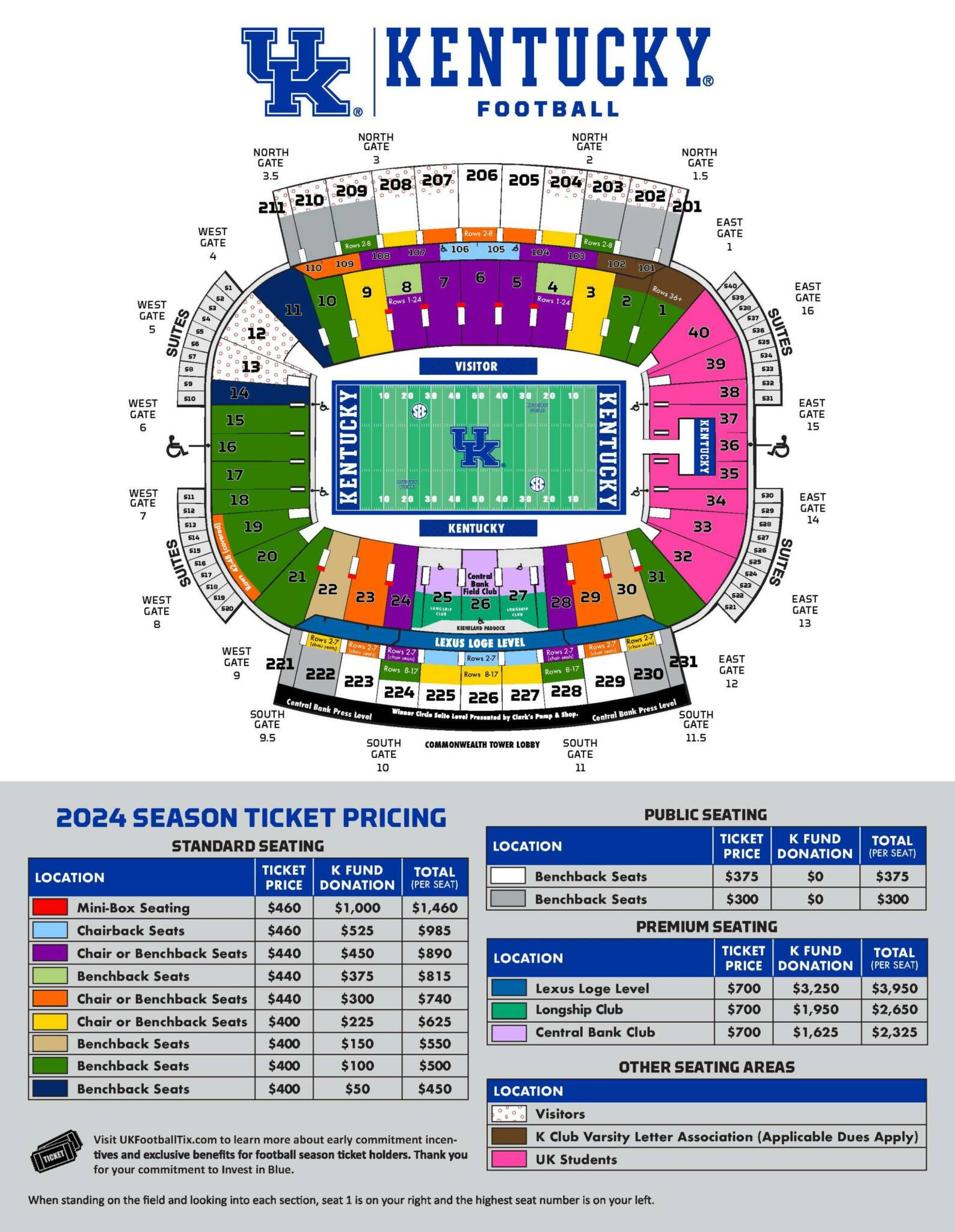 UK 2024 Football Season Ticket Seating Chart