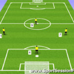 Football/Soccer Session Plan Drill (Colour): 4v4