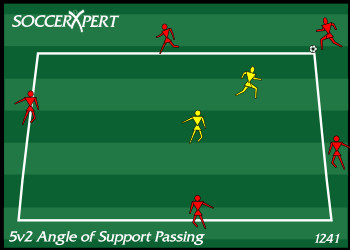 5v2 Angle of Support Passing Drill