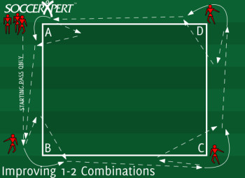 Combination Play - Improving 1-2 Combinations