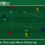 Partner passing drill setup demonstrating proper spacing and technique