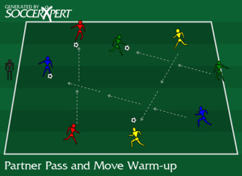 Partner passing drill setup demonstrating proper spacing and technique
