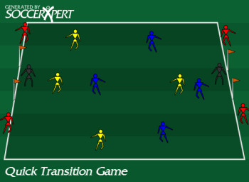 Passing in various zones while transitioning the ball forward