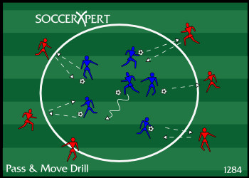 Pass and move drill setup showing players passing and running to the back of the line