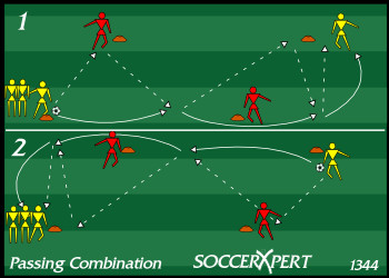 Player practicing wall passing drill to improve ball control