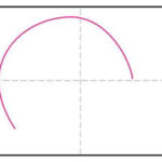 Basic shape of the helmet