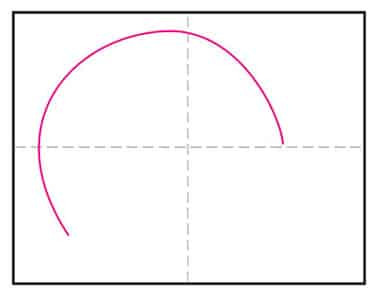 Basic shape of the helmet