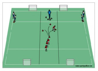 Dick Bate defensive diamond with 1v1 progression: Drill setup showing defender moving through diamond before engaging in 1v1