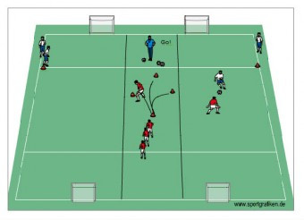 Coach playing ball into opposite channel for 1v1 scenario