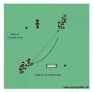 1v1 Defending Game: Players practicing 1v1 defending in a grid with a pugg goal