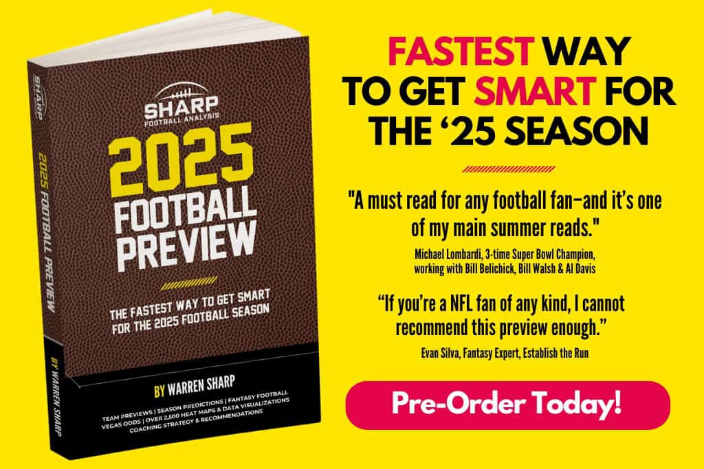 2025 NFL Preview Book
