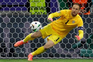 Jan Oblak