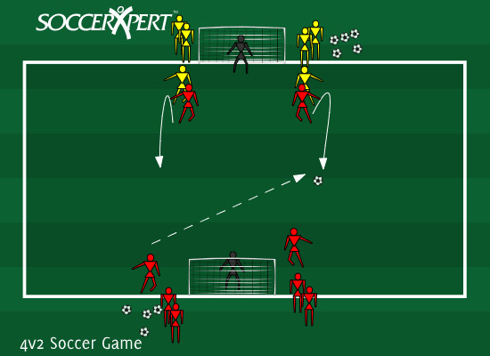 Two soccer players practice a shot on goal