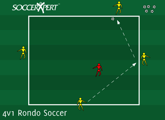 Two teams competing to maintain possession of the ball