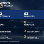 Acca Tracker - Apr 26