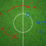 A football tactics board