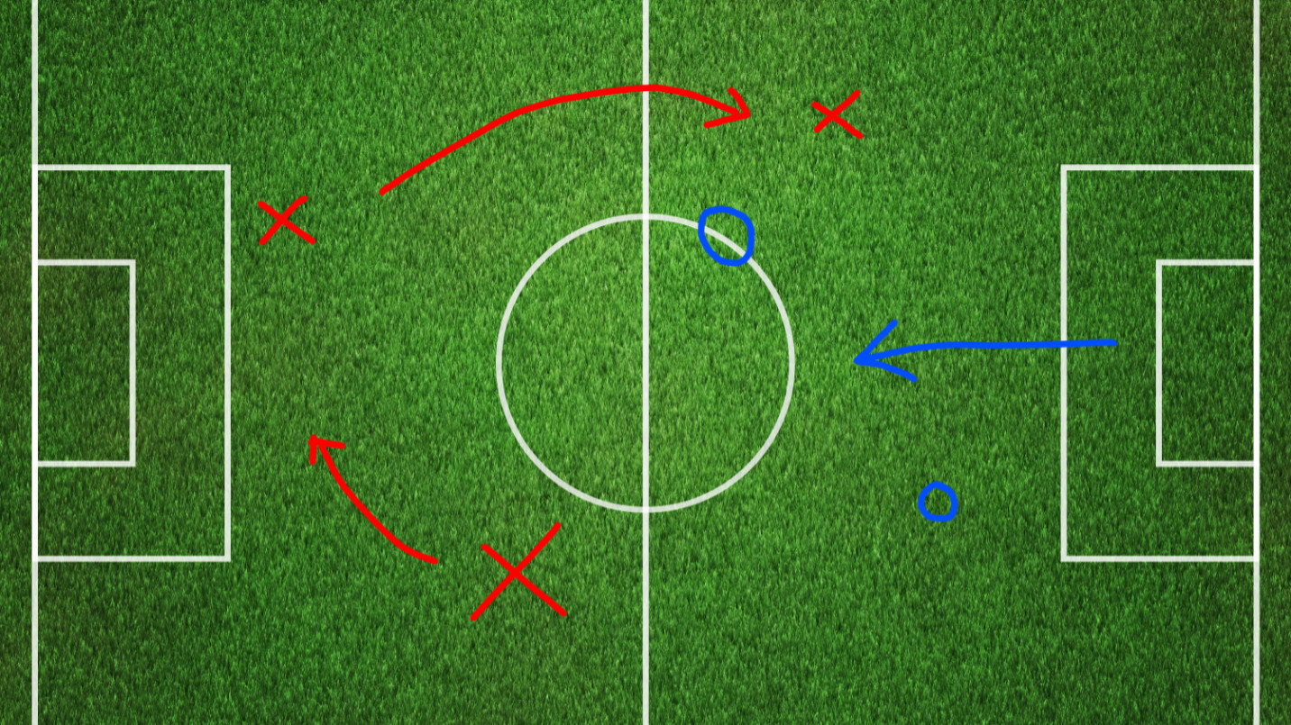 A football tactics board