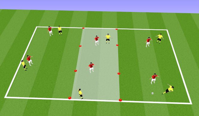 Football/Soccer Session Plan Drill (Colour): Technical &amp; Tactical practice - Breaking the lines