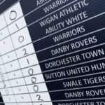 League Contacts Mid Cheshire Football