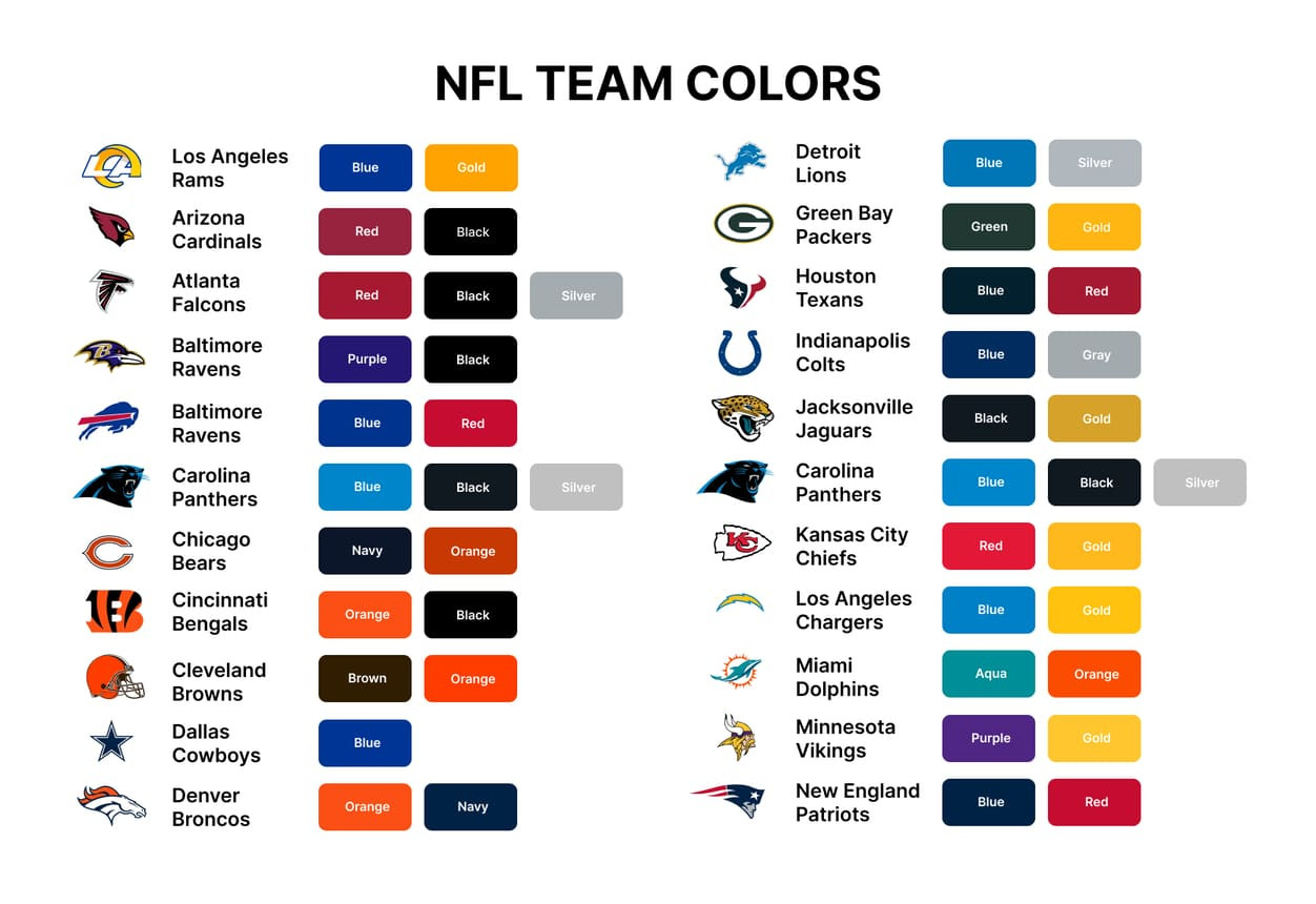 Arizona Cardinals colors