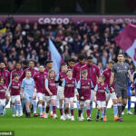 Aston Villa Mascot