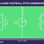 7 a side football pitch size