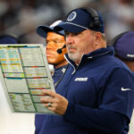 Who Plays Football This Sunday? Your Ultimate 2024 NFL Guide