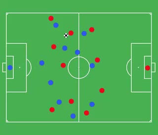 Classic Offside Example