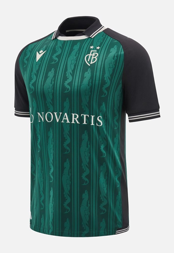 Basel Third Kit