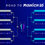 What Is the Knockout Stage in Football? A Comprehensive Guide