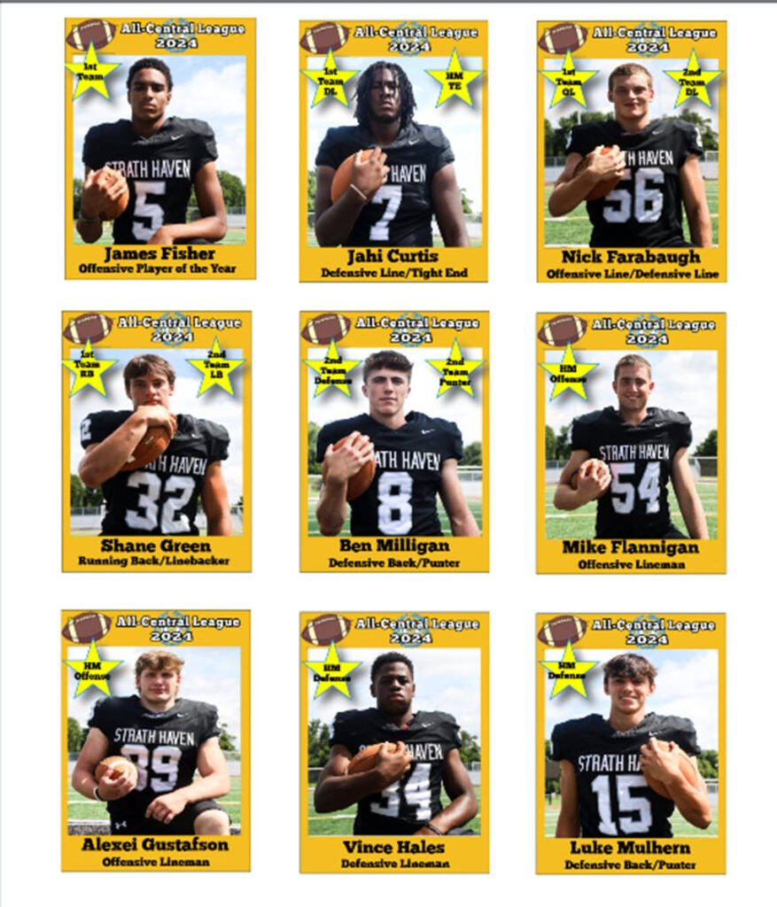 All-Central League Team Selections