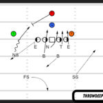 Zone Blitz