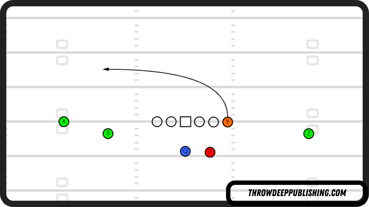 Drag Route