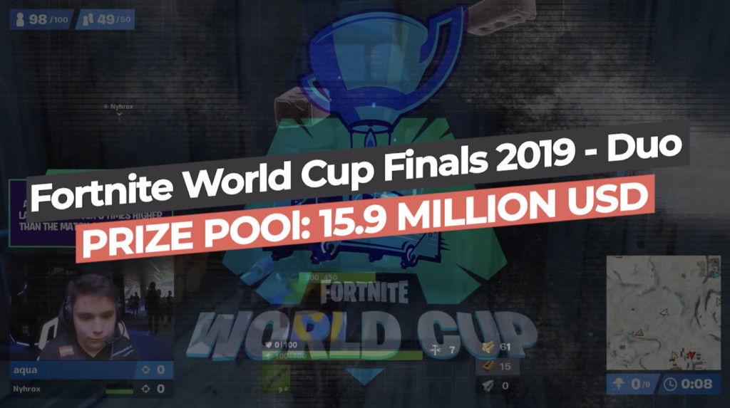 fortnite world cup