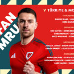 Owen Beck Wales Football Team Players