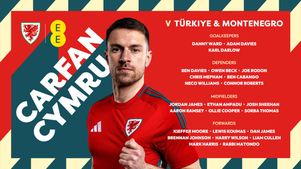 Owen Beck Wales Football Team Players
