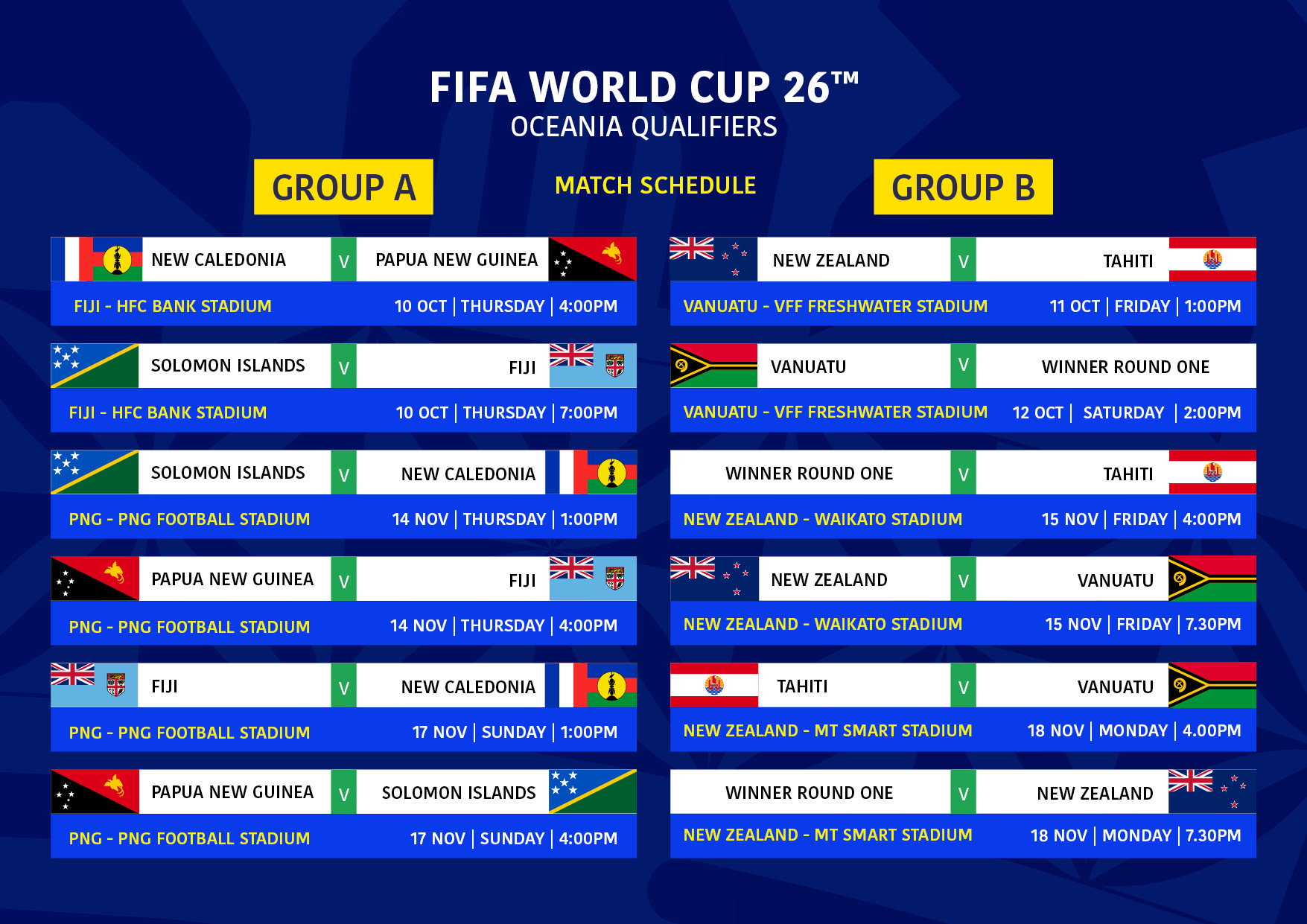 FIFA Oceania Qualifier Match Schedule