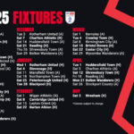 Lincoln City Fixture Wallpaper