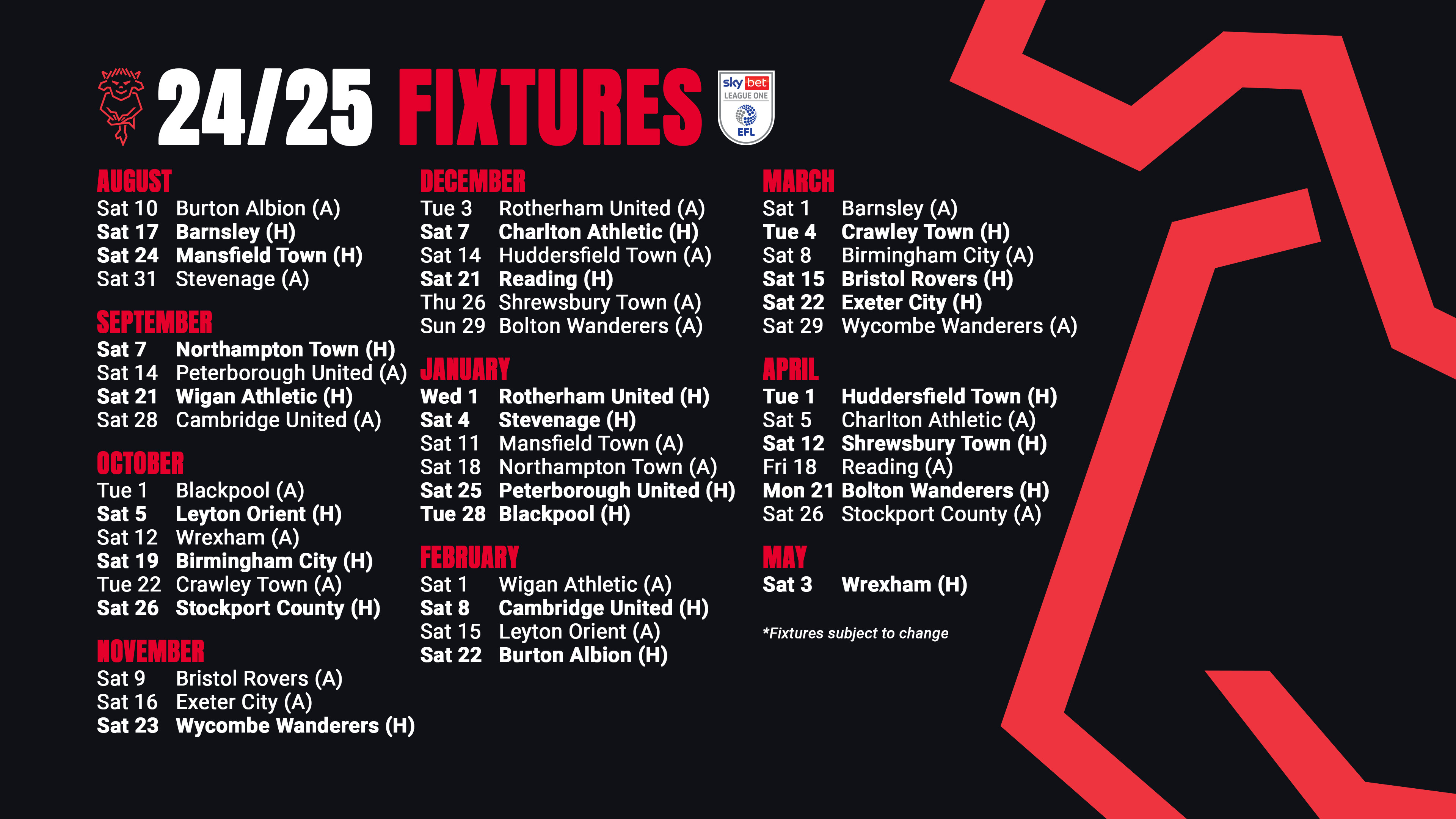 Lincoln City Fixture Wallpaper