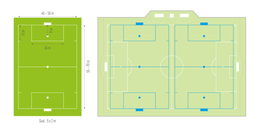 Youth Football Pitch Dimensions