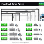 Football Goal Size Comparison