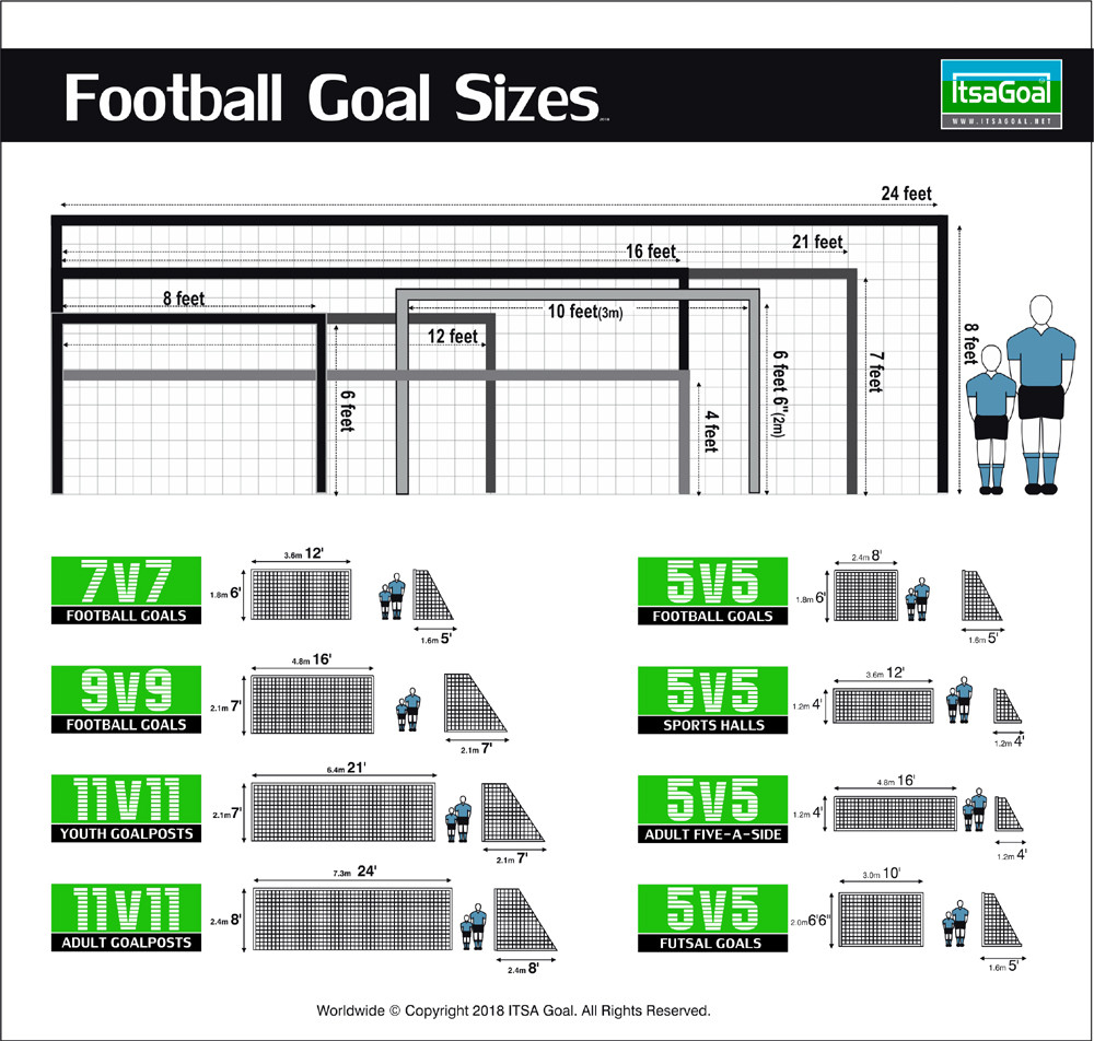 Football Goal Size Comparison