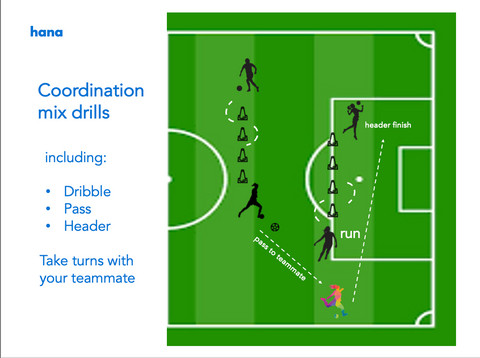 Hana Coordination Training Drills