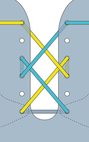 Hash Lacing