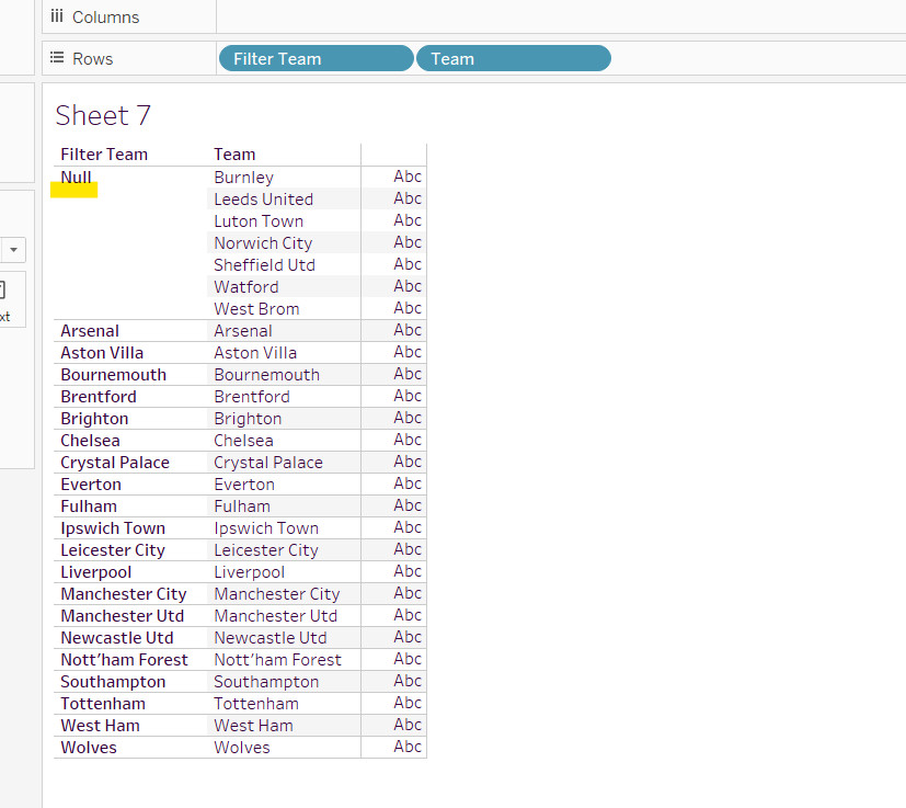 Filtering teams by current season for EPLsite football