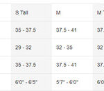 Nike Football Shirt Size Guide (Men’s Replica Shirts, Inches)