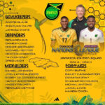 Does Jamaica Have a Football Team? Exploring Jamaican Soccer